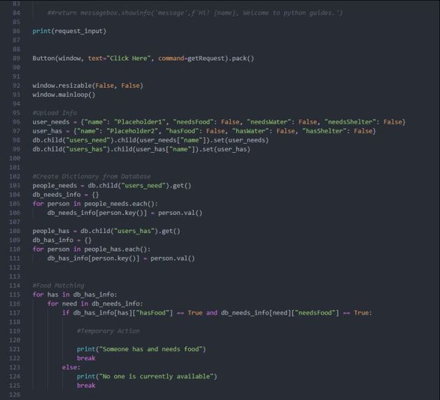 ShareNeeds – screenshot 10