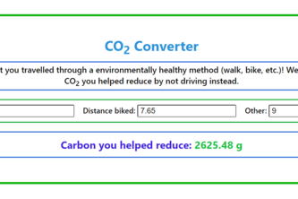 CO2 Converter