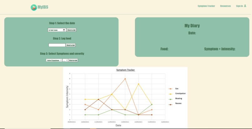 MyIBS – screenshot 5