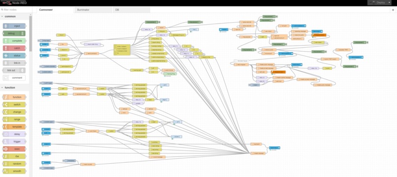 CryptoCannoneer Livestream Shooting Gallery and NFT Market – screenshot 3