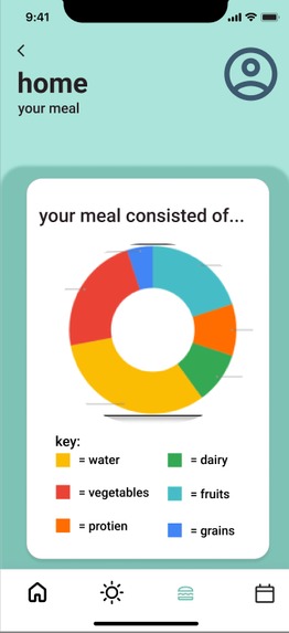 tumtum – screenshot 5