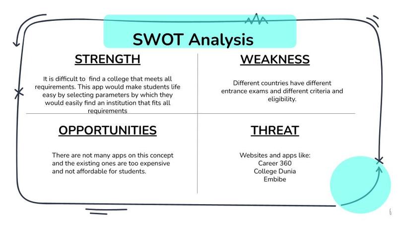College SOS – screenshot 6