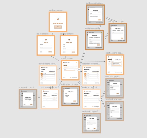 satsuma – screenshot 8
