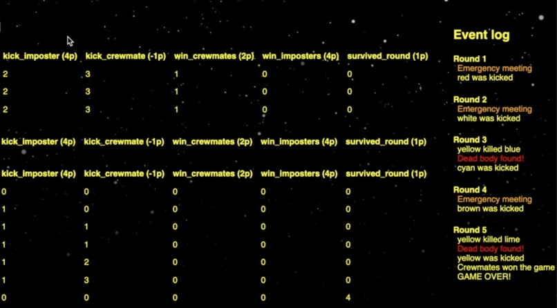 Pepe 2 Pluto – screenshot 10