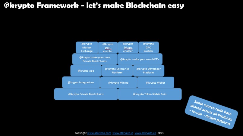 @krypto Smartphone - Smartphone Private Blockchain Platform – screenshot 1