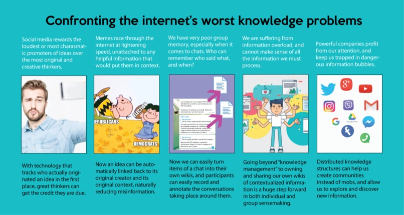 IndyWiki – screenshot 3