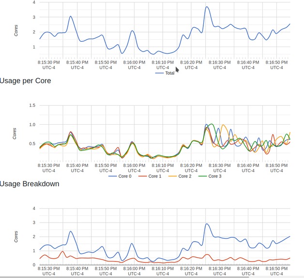 fresh-bites – screenshot 3