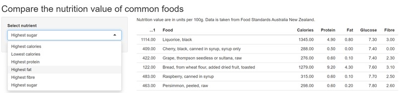 Ask Foory: Your Food Diary Buddy by Team Mamo – screenshot 10