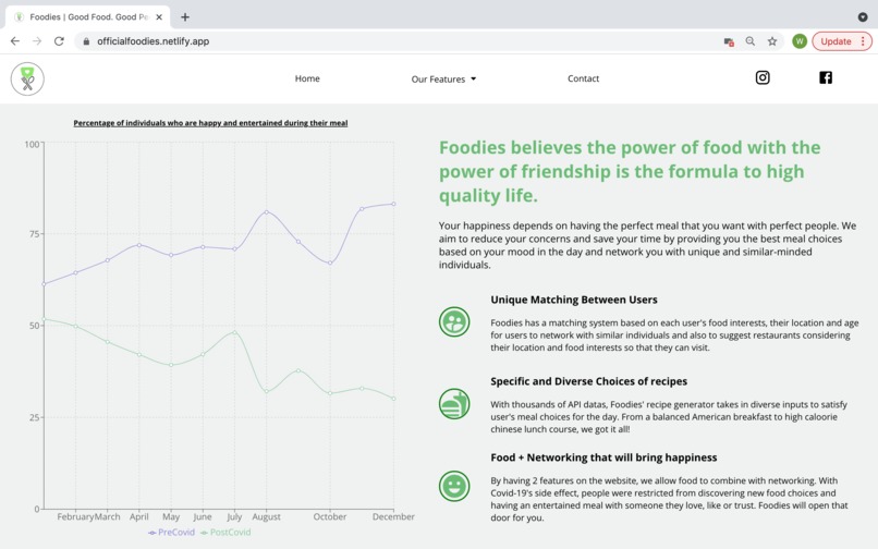 Foodies – screenshot 2
