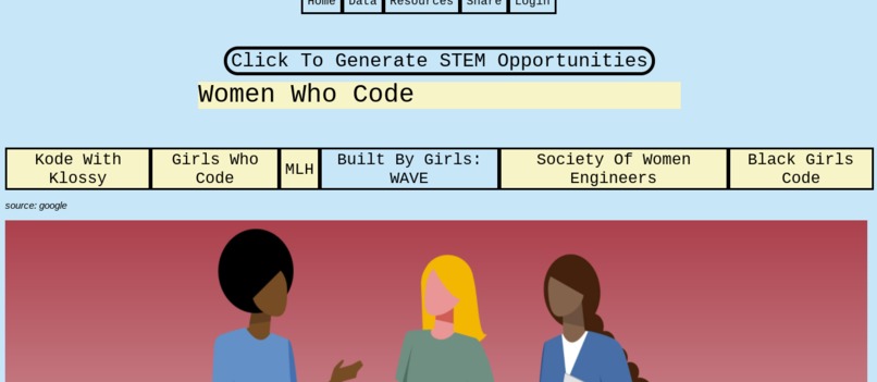 ElevaSTEM – screenshot 3