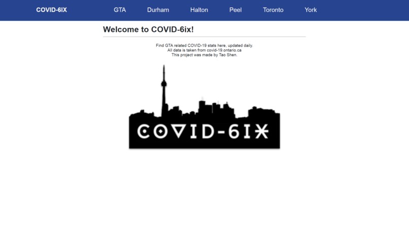COVID-6ix – screenshot 2