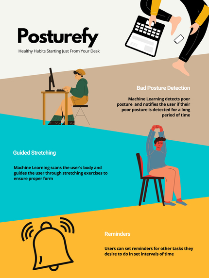 Posturefy – screenshot 2