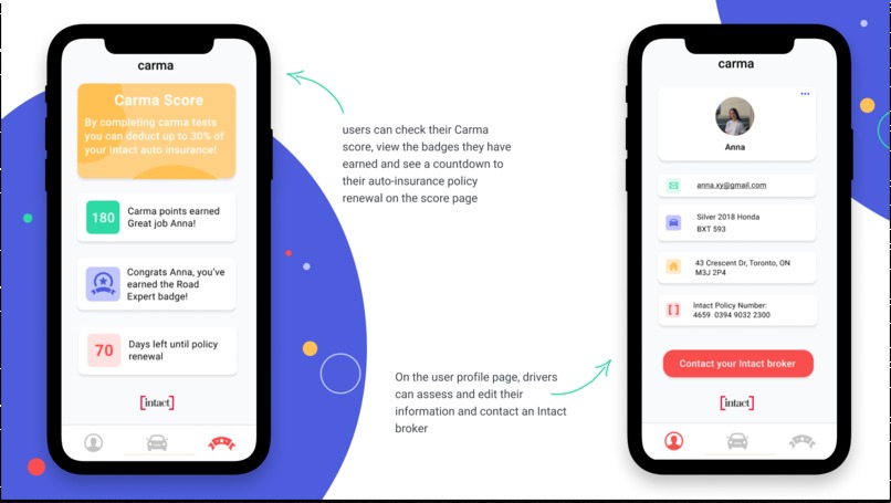 Carma – screenshot 5