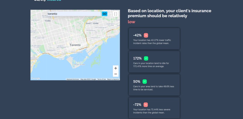 Surely Insured – screenshot 3