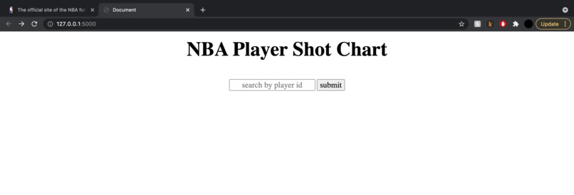 NBA Player Shot Charts – screenshot 1