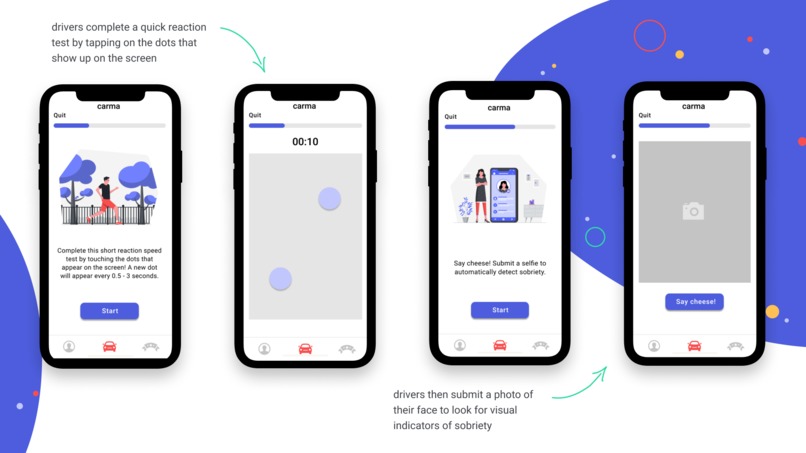 Carma – screenshot 3
