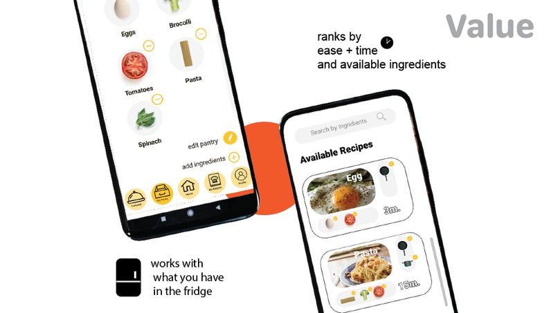 Instant Yummy – screenshot 2