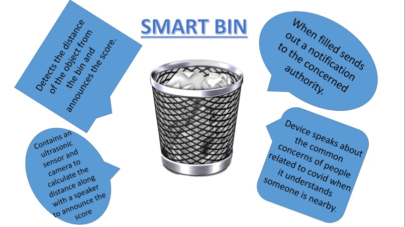 Dunk the Mess – screenshot 1
