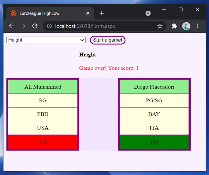 Euroleague players HighLow game – screenshot 6
