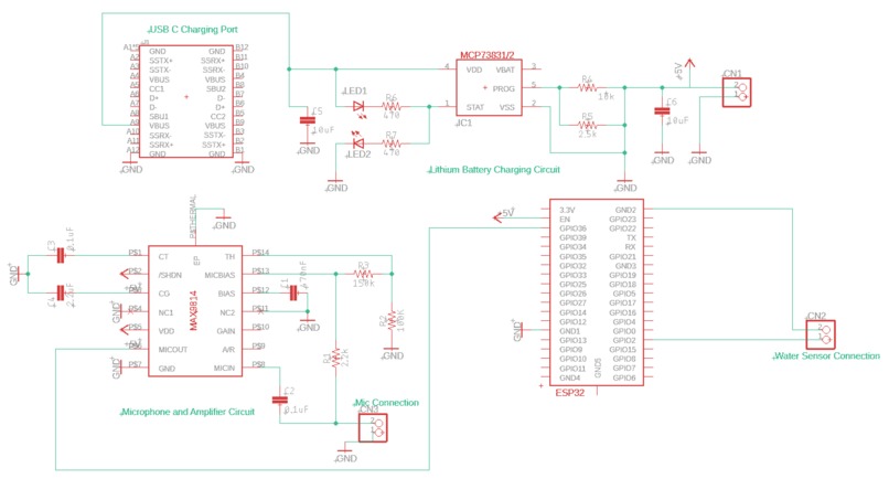 Leakio – screenshot 3