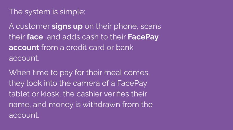 FacePay – screenshot 2