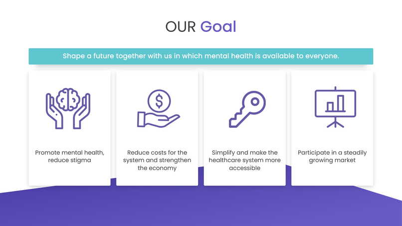 CareCards: Accessible Mental Healthcare for Everyone – screenshot 9