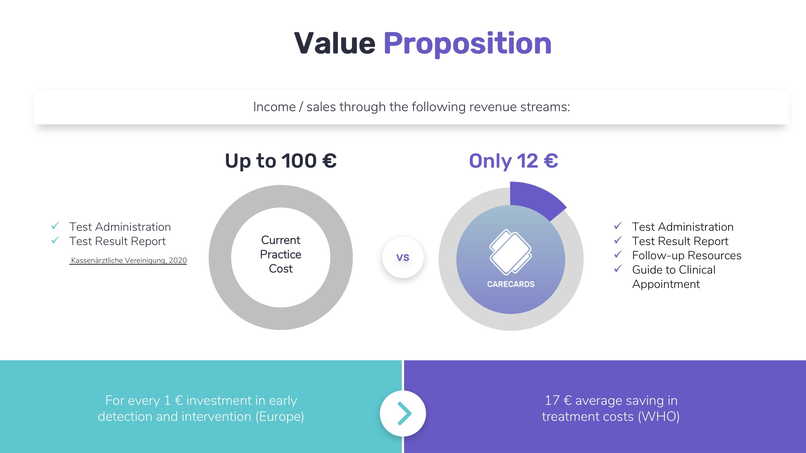 CareCards: Accessible Mental Healthcare for Everyone – screenshot 7