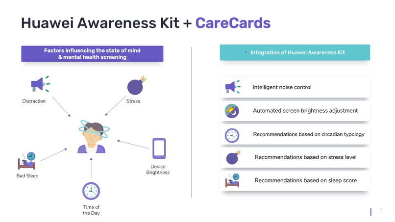 CareCards: Accessible Mental Healthcare for Everyone – screenshot 8