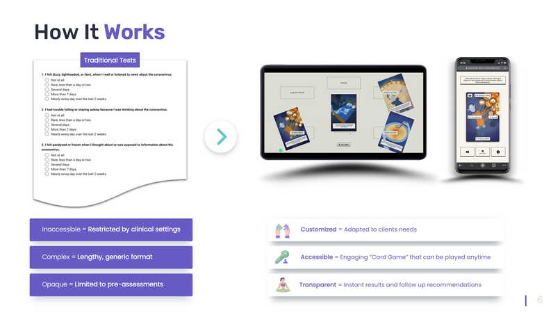 CareCards: Accessible Mental Healthcare for Everyone – screenshot 5