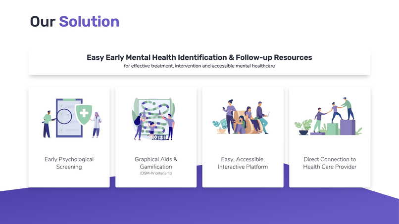 CareCards: Accessible Mental Healthcare for Everyone – screenshot 4