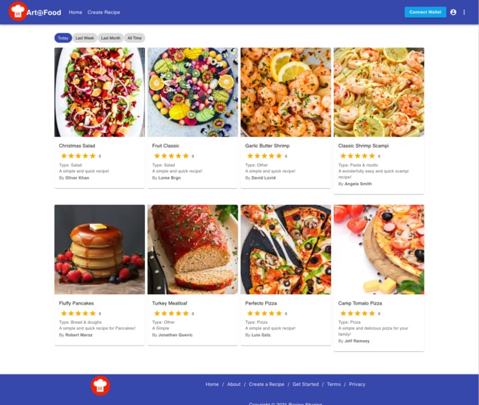 Art Plus Food App – screenshot 1