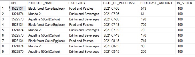 Inventory Valuation Using AARI Desktop – screenshot 4