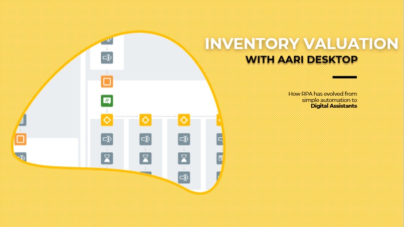 Inventory Valuation Using AARI Desktop – screenshot 1