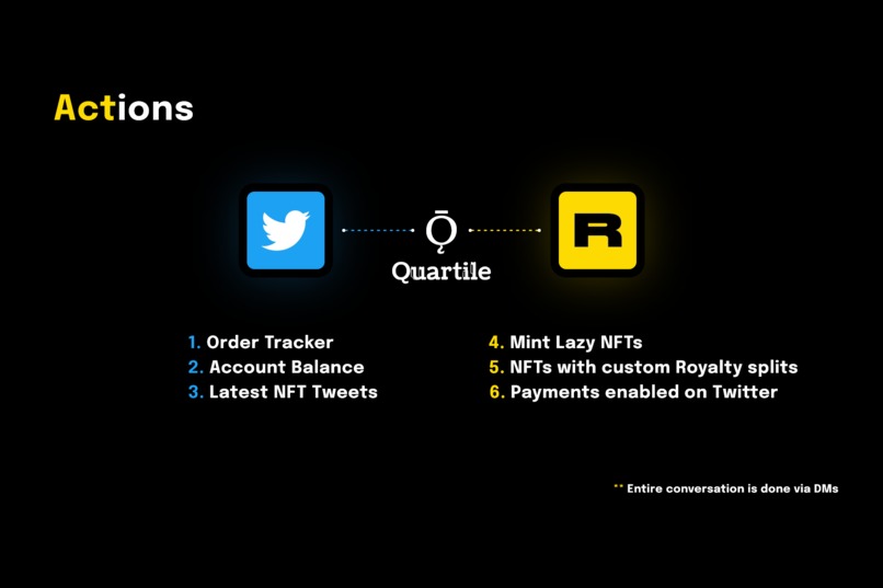 Quartile – screenshot 5