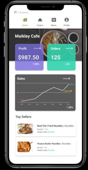 Plate it! – screenshot 2