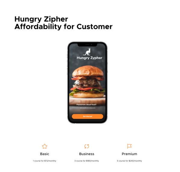 Hungry Zypher! – screenshot 11