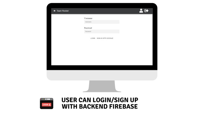 Post Covid Ally – screenshot 7
