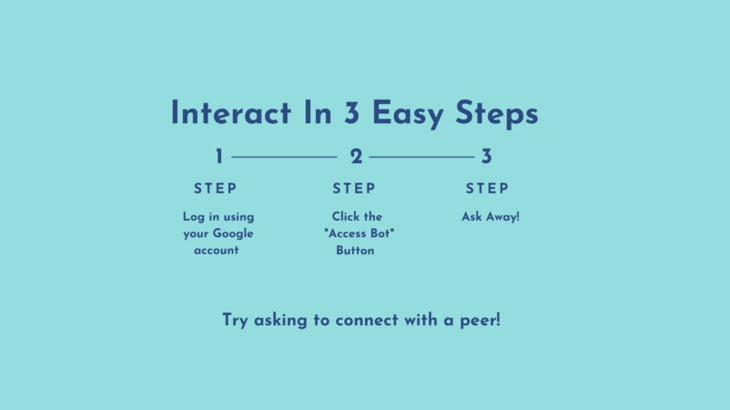 Post Covid Ally – screenshot 6