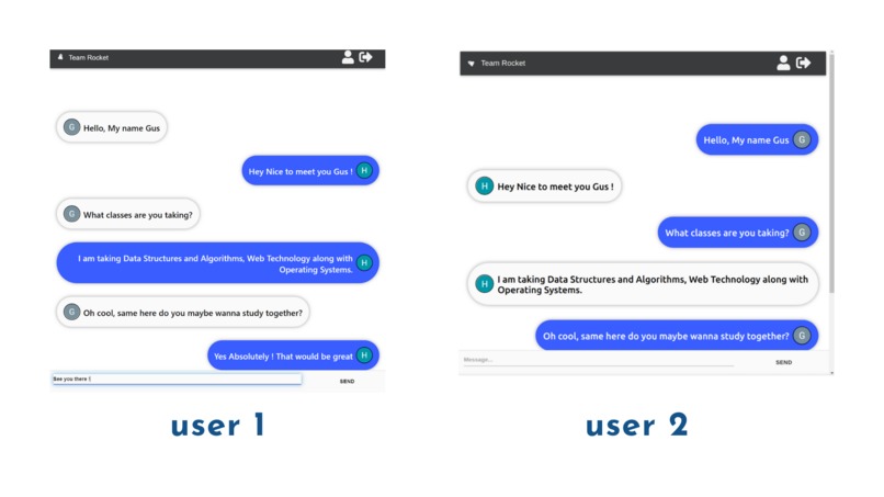 Post Covid Ally – screenshot 11