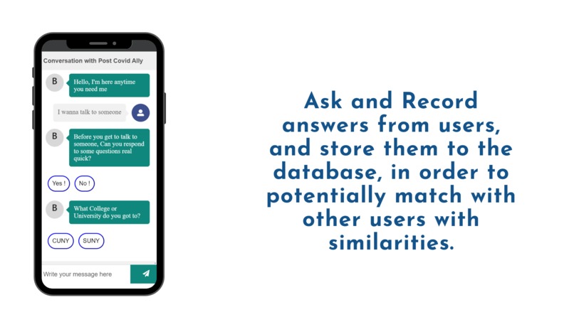 Post Covid Ally – screenshot 10