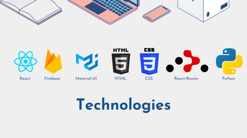 Post Covid Ally – screenshot 5