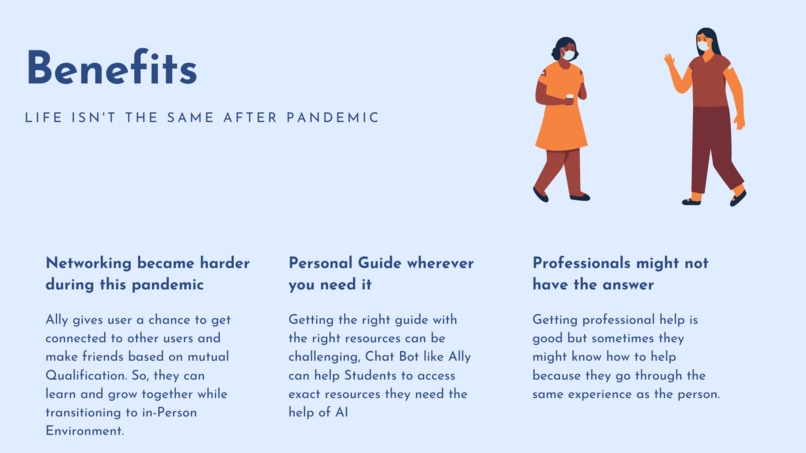 Post Covid Ally – screenshot 4