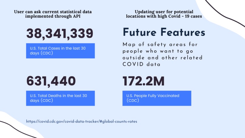 Post Covid Ally – screenshot 12