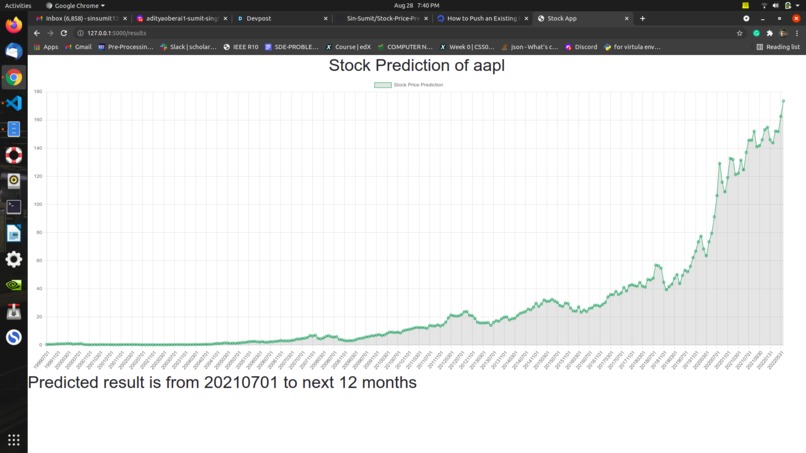 Stock Price Prediction – screenshot 3
