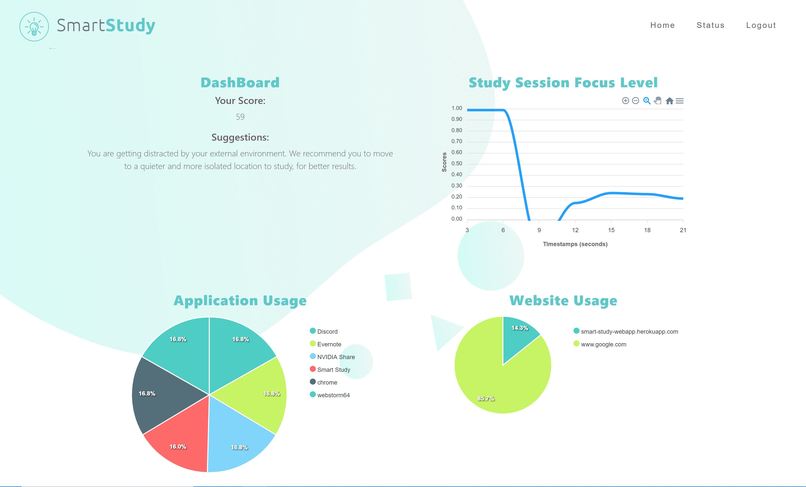 Smart Study – screenshot 2