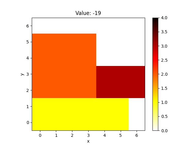 Optimal Stacking (Phat $tax) – screenshot 1