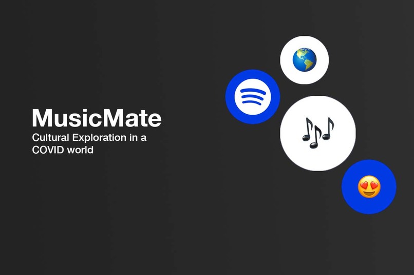 MusicMate – screenshot 1