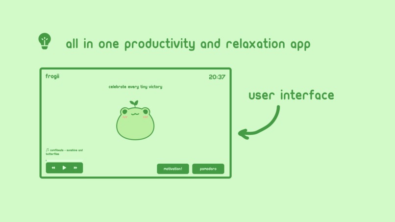 Frogii  – screenshot 1