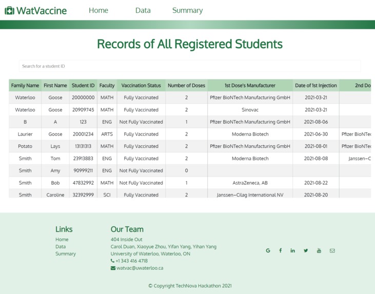 WatVaccine – screenshot 2