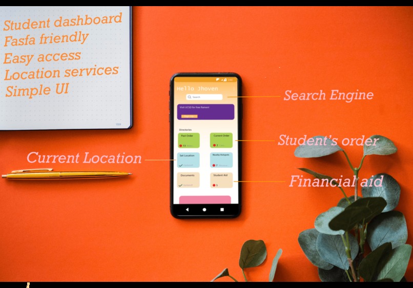 Project Well-Being – screenshot 4